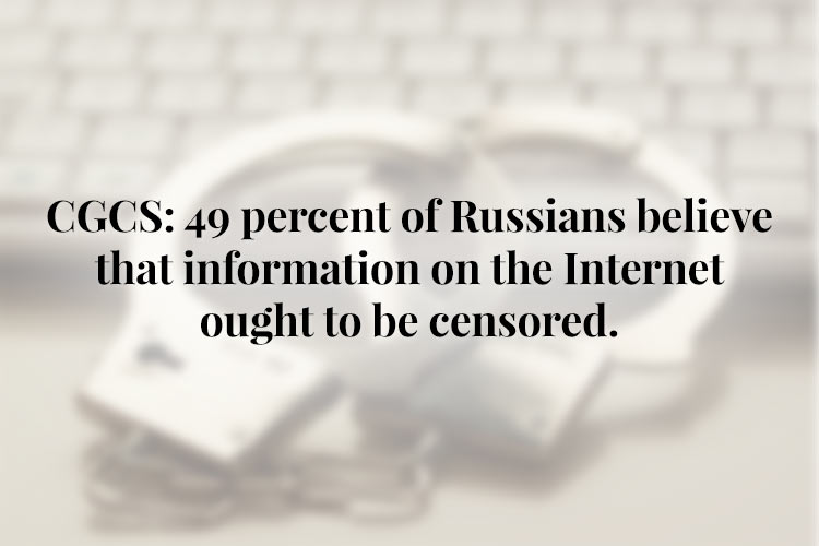 Americans’ Views of Russia, Internet Freedom, and Predictions for 2025
