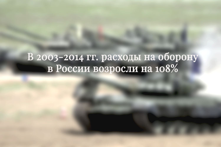 Новое равновесие, сдерживание России на восточном фланге НАТО и российские атаки в Сирии